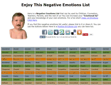 Tablet Screenshot of negativeemotionslist.com